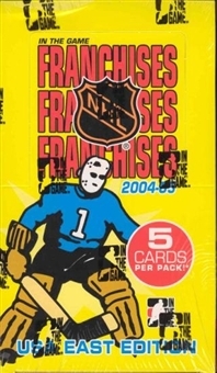 ITG Franchises (image for) ITG Franchises